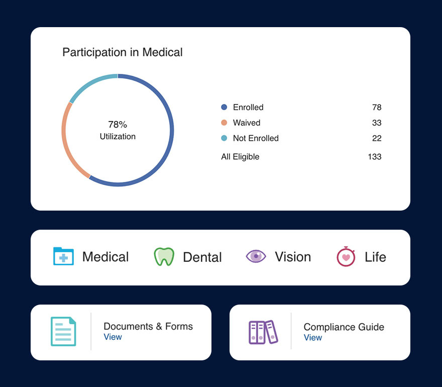 sección de beneficios de salud de Paychex Flex